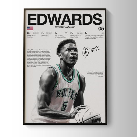 Anthony Edwards | NBA Stats