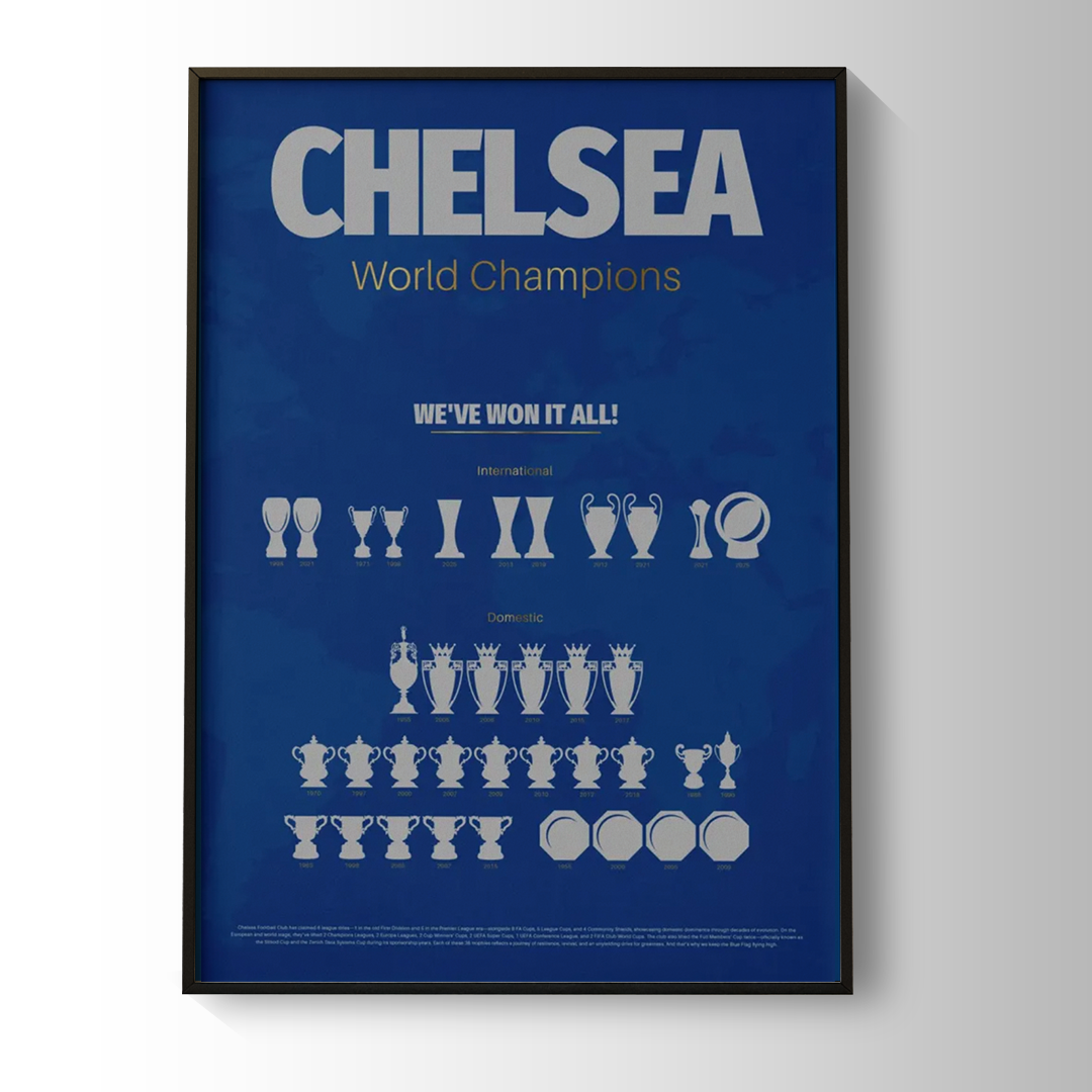 Chelsea World Champions