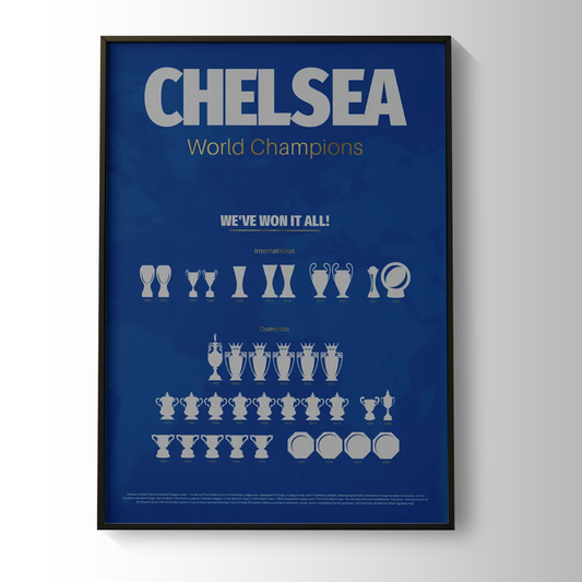 Chelsea World Champions