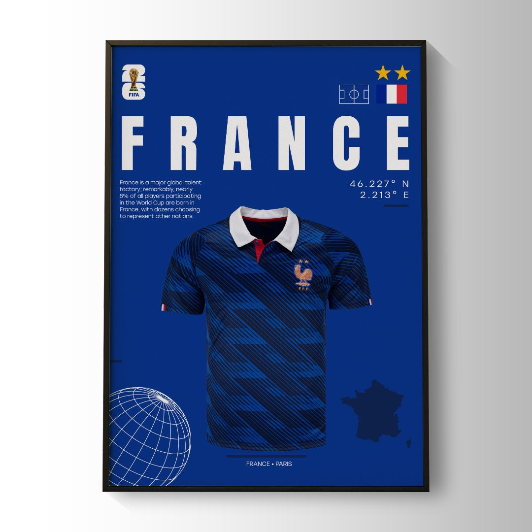 France World Cup 2026
