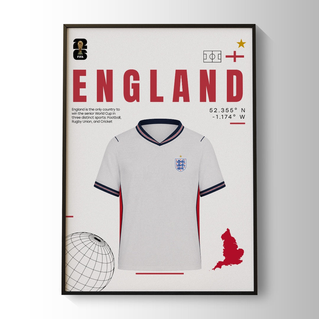 England World Cup 2026